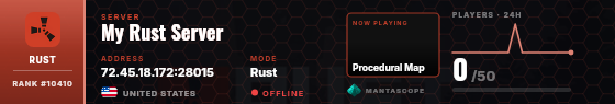 Dossier badge preview