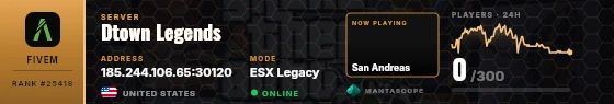 Dossier badge preview