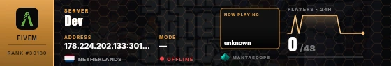 Dossier badge preview