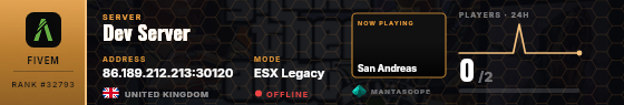 Dossier badge preview