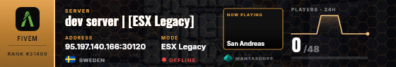 Dossier badge preview