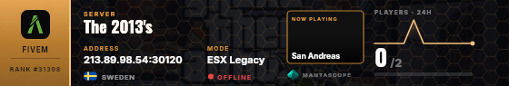 Dossier badge preview