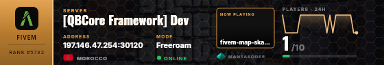 Dossier badge preview