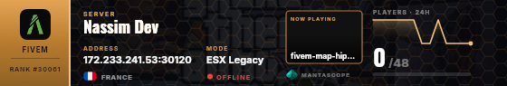 Dossier badge preview