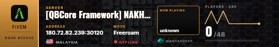 Dossier badge preview