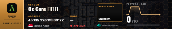 Dossier badge preview