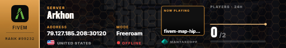 Dossier badge preview