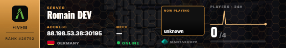 Dossier badge preview