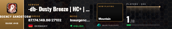 Dossier badge preview