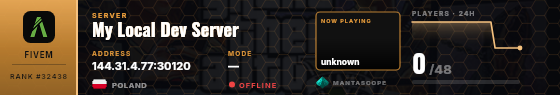 Dossier badge preview