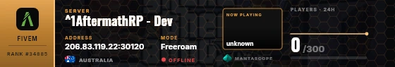 Dossier badge preview