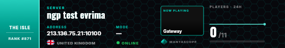 Dossier badge preview