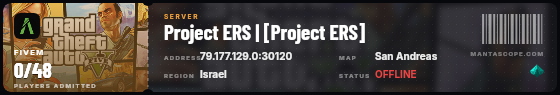 Ticket badge preview