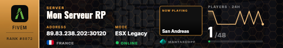 Dossier badge preview