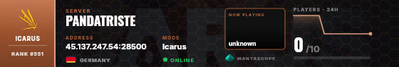 Dossier badge preview