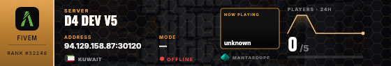 Dossier badge preview