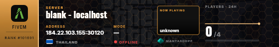 Dossier badge preview