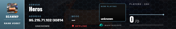 Dossier badge preview