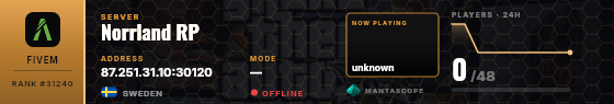 Dossier badge preview
