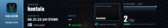 Dossier badge preview
