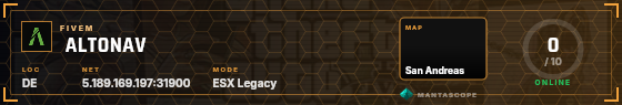 HUD badge preview