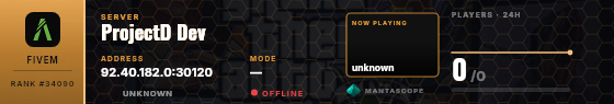 Dossier badge preview