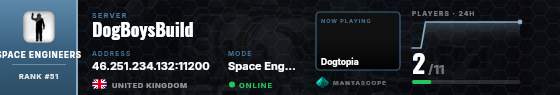 Dossier badge preview