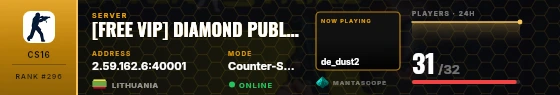 Dossier badge preview
