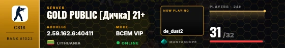 Dossier badge preview