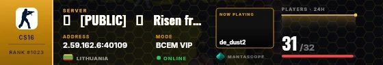 Dossier badge preview
