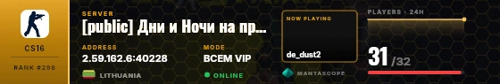 Dossier badge preview