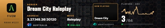 Dossier badge preview