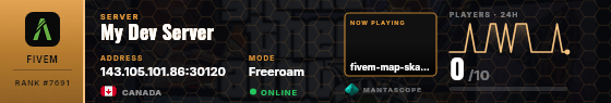 Dossier badge preview