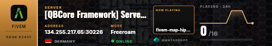 Dossier badge preview