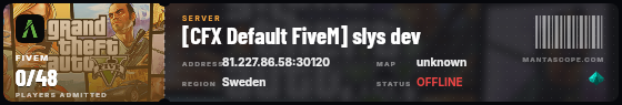 Ticket badge preview