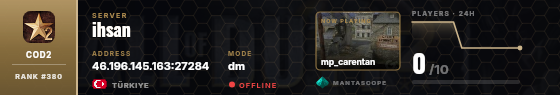 Dossier badge preview