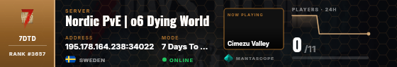 Dossier badge preview