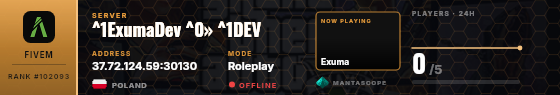 Dossier badge preview