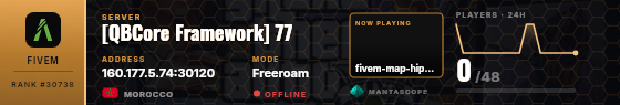 Dossier badge preview