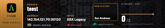 Dossier badge preview