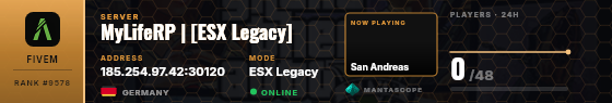 Dossier badge preview