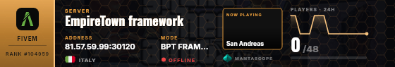 Dossier badge preview