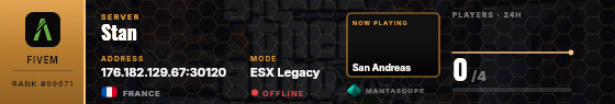 Dossier badge preview