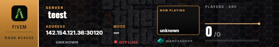 Dossier badge preview