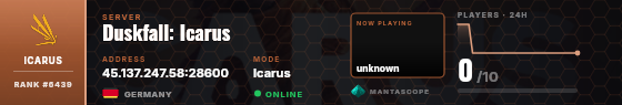 Dossier badge preview