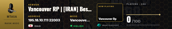 Dossier badge preview