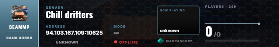 Dossier badge preview