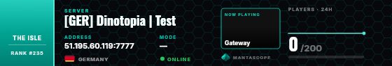 Dossier badge preview