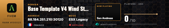 Dossier badge preview