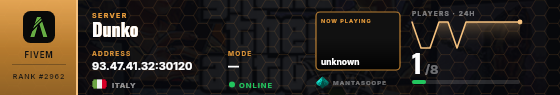 Dossier badge preview